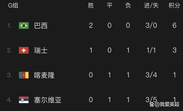 txvlog官网现在改成什么了